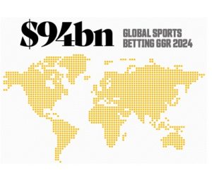 ibia 94bn