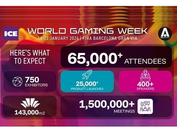 ice world gaming week
