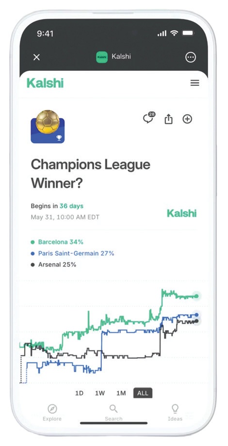 kalshi
