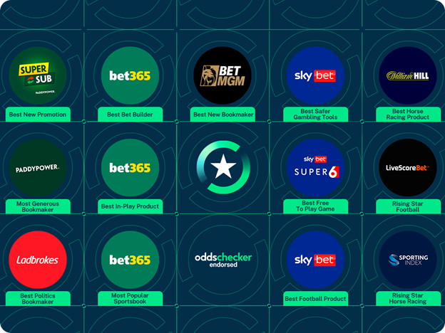 oc endorsedby winners