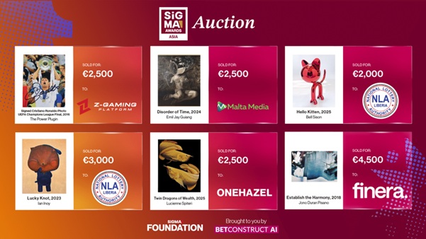 sigma auction