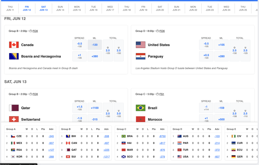 tournament hub